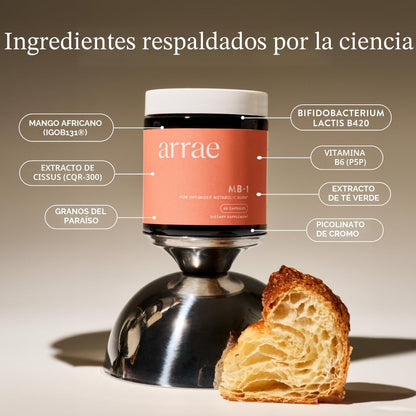 Arrae MB-1 — Control de Apetito y  Metabolismo