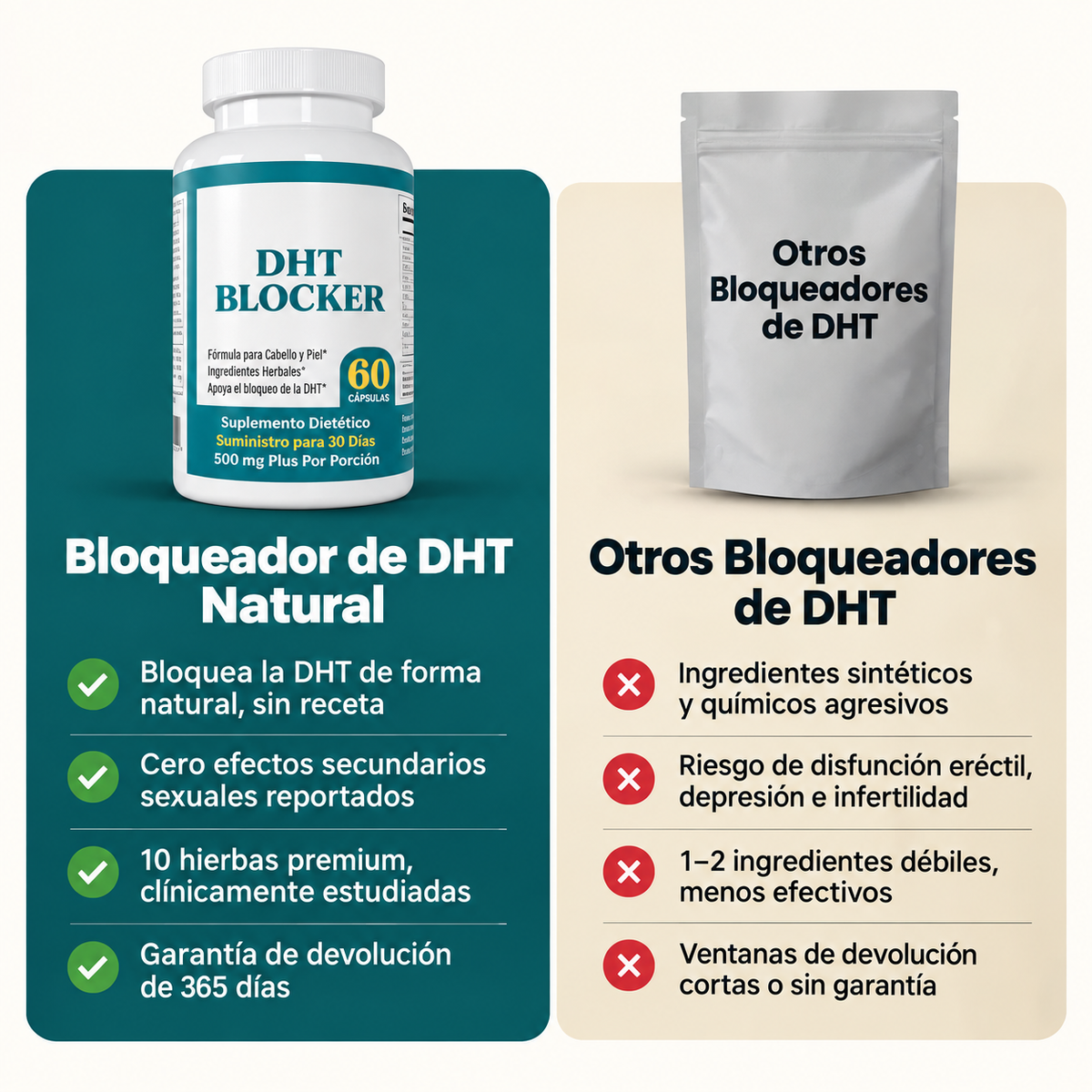 DHT BLOCKER | Mas Pelo & Menos Caida