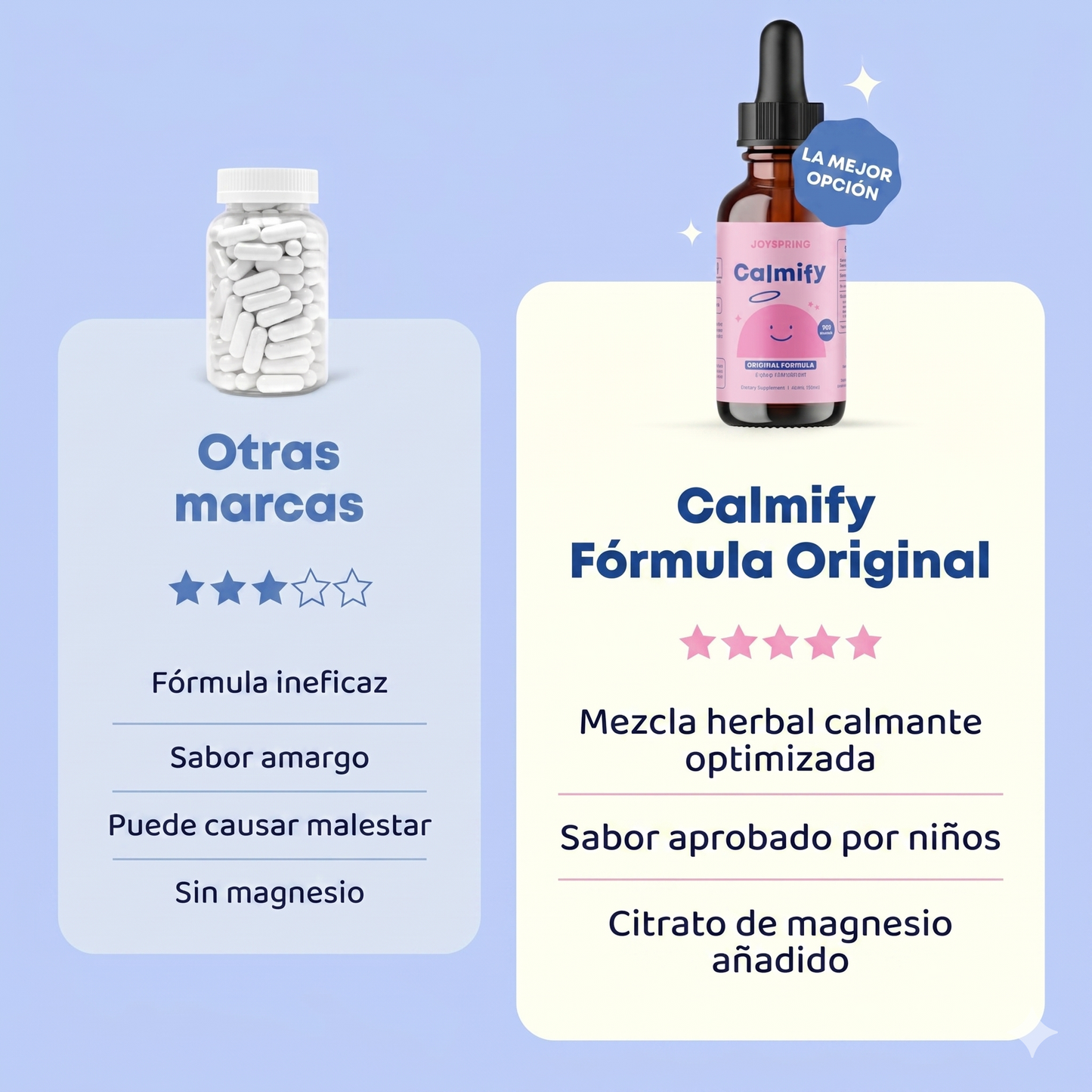 Calmify™ | Magnesio Para Niños