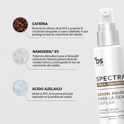 Spectral Men's | Suero Anti-Calvicie