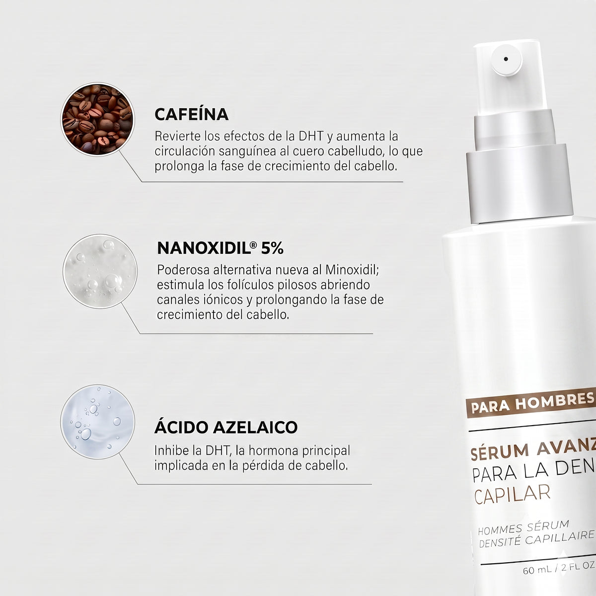 Nanoxidil 5% Men's | Suero Anti-Calvicie
