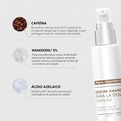 Nanoxidil 5% Men's | Suero Anti-Calvicie